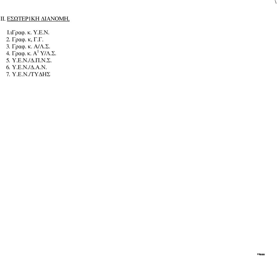 4. Γραφ. κ. Α 1 Υ/Λ.Σ. 5. Υ.Ε.Ν./Δ.Π.Ν.Σ. 6.