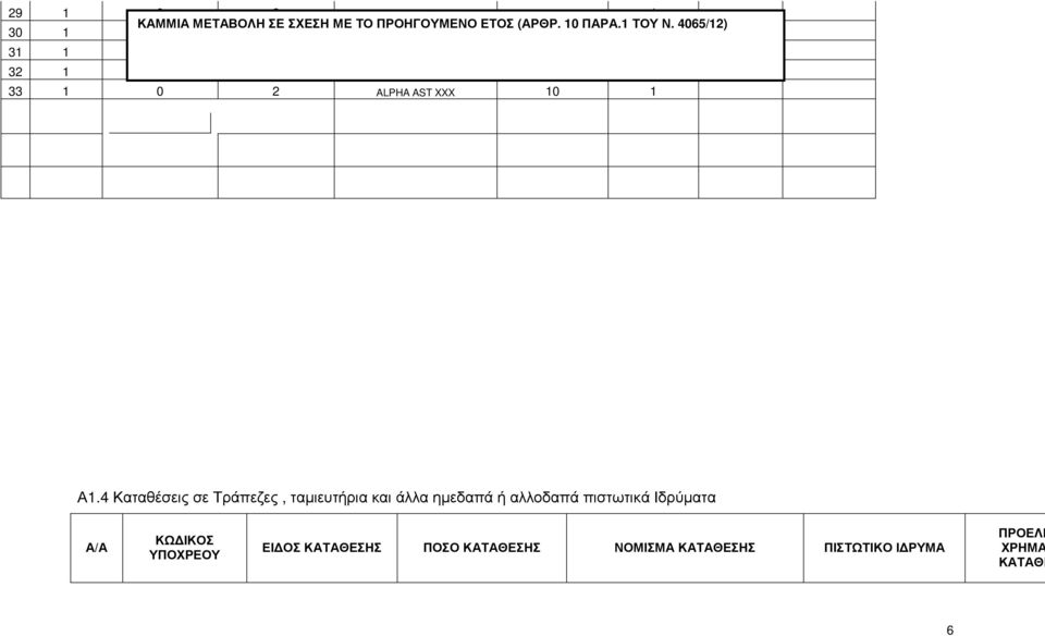 4065/12) 30 1 0 2 ΕΜΠΕ ΟΣ ΑΕ 87 1 31 1 0 2 MEVAKO 75 1 32 1 0 2 ΕΛΑΙΣ 60 1 33 1 0 2 ALPHA
