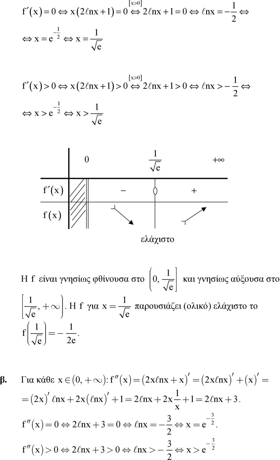 " Η f είνι γνησίως φθίνουσ στο #, κι γνησίως ύξουσ στο #% $ & ' (, ) +,.