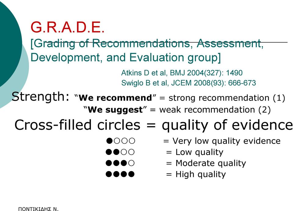 BMJ 2004(327): 1490 Swiglo B et al, JCEM 2008(93): 666-673 Strength: We recommend = strong