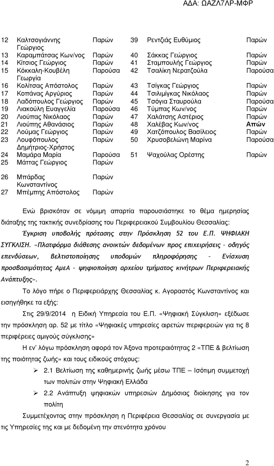 Παρούσα 19 Λιακούλη Ευαγγελία Παρούσα 46 Τύµπας Κων/νος Παρών 20 Λιούπας Νικόλαος Παρών 47 Χαλάτσης Αστέριος Παρών 21 Λιούπης Αθανάσιος Παρών 48 Χαλέβας Κων/νος Απών 22 Λούµας Γεώργιος Παρών 49