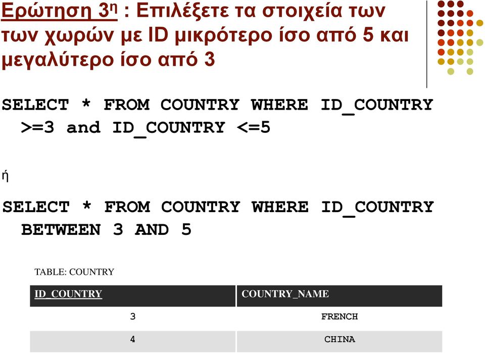 >=3 and ID_COUNTRY <=5 ή SELECT * FROM COUNTRY WHERE ID_COUNTRY BETWEEN