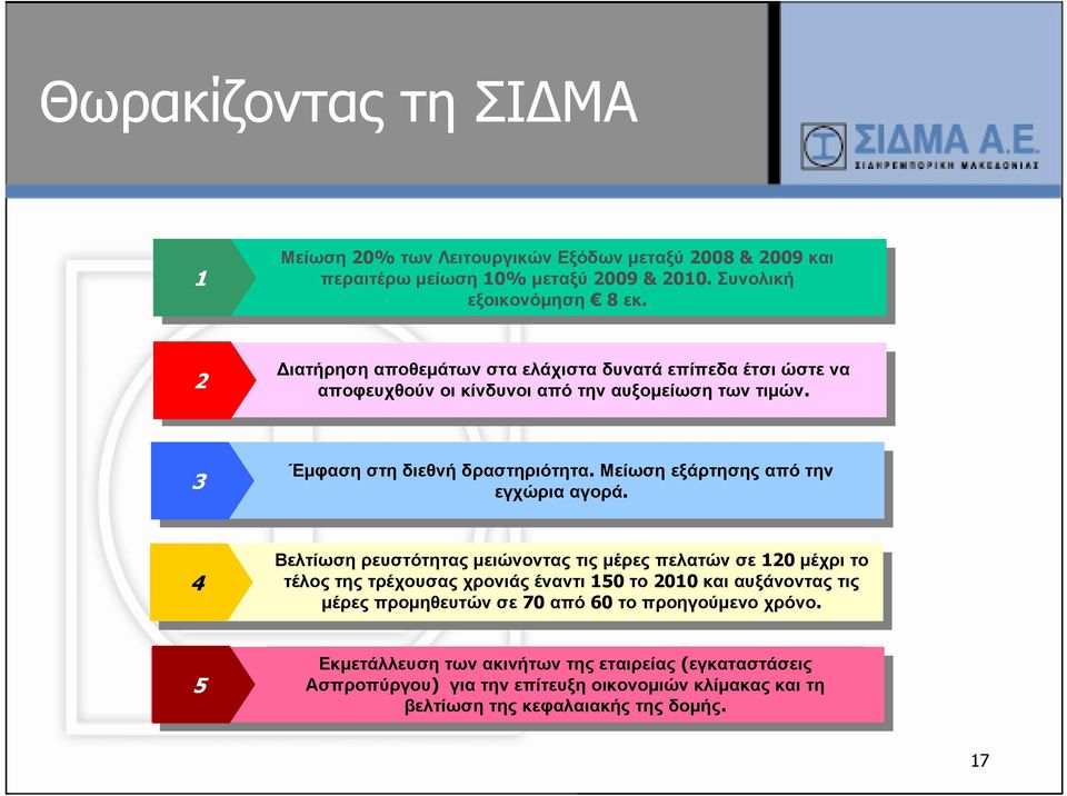 Μείωση εξάρτησης από την εγχώρια αγορά.