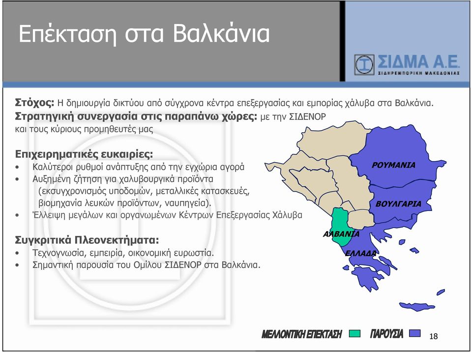 εγχώρια αγορά Αυξημένη ζήτηση για χαλυβουργικά προϊόντα (εκσυγχρονισμός υποδομών, μεταλλικές κατασκευές, βιομηχανία λευκών προϊόντων, ναυπηγεία).