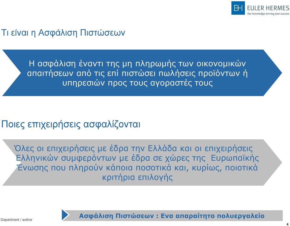 επιχειρήσεις με έδρα την Ελλάδα και οι επιχειρήσεις Ελληνικών συμφερόντων με έδρα σε χώρες της Ευρωπαϊκής
