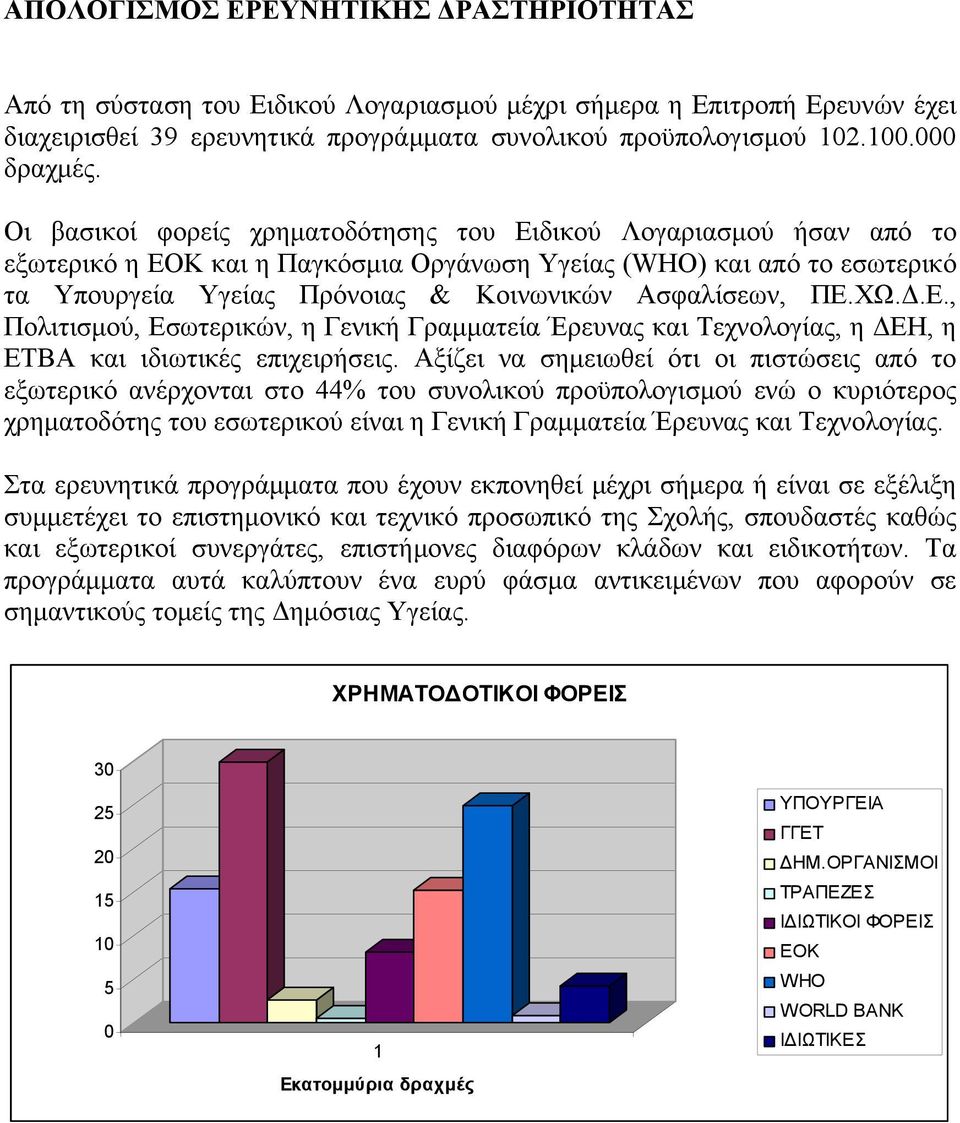 ΠΕ.ΧΩ.Δ.Ε., Πολιτισμού, Εσωτερικών, η Γενική Γραμματεία Έρευνας και Τεχνολογίας, η ΔΕΗ, η ΕΤΒΑ και ιδιωτικές επιχειρήσεις.