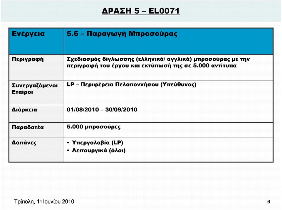 εκτύπωσή της σε 5.000 αντίτυπα 01/08/2010 30/09/2010 5.