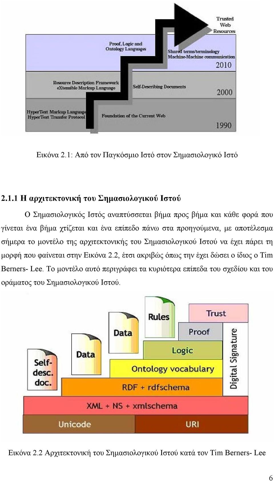 1 Η αρχιτεκτονική του Σημασιολογικού Ιστού Ο Σημασιολογικός Ιστός αναπτύσσεται βήμα προς βήμα και κάθε φορά που γίνεται ένα βήμα χτίζεται και ένα