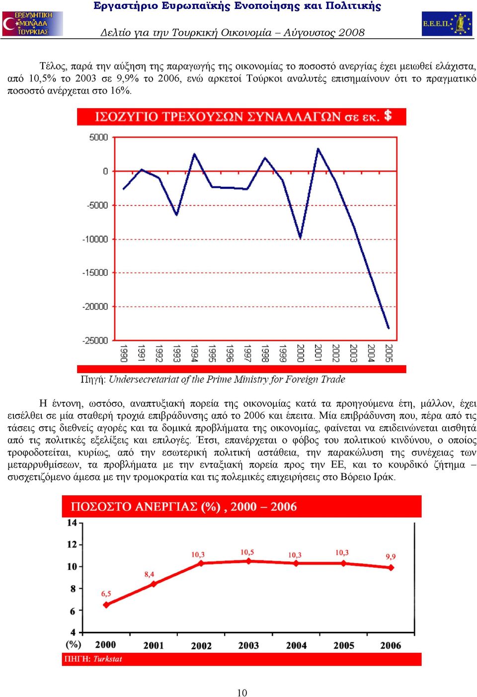 Μία επιβράδυνση που, πέρα από τις τάσεις στις διεθνείς αγορές και τα δομικά προβλήματα της οικονομίας, φαίνεται να επιδεινώνεται αισθητά από τις πολιτικές εξελίξεις και επιλογές.