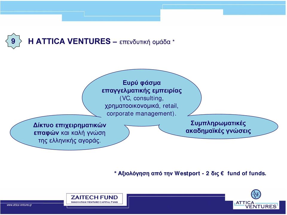 Ευρύ φάσµα επαγγελµατικής εµπειρίας (VC, consulting, χρηµατοοικονοµικά,