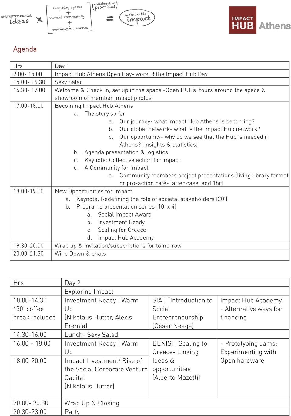 Hub Athens a. The story so far a. Our journey- what impact Hub Athens is becoming? b. Our global network- what is the Impact Hub network? c.