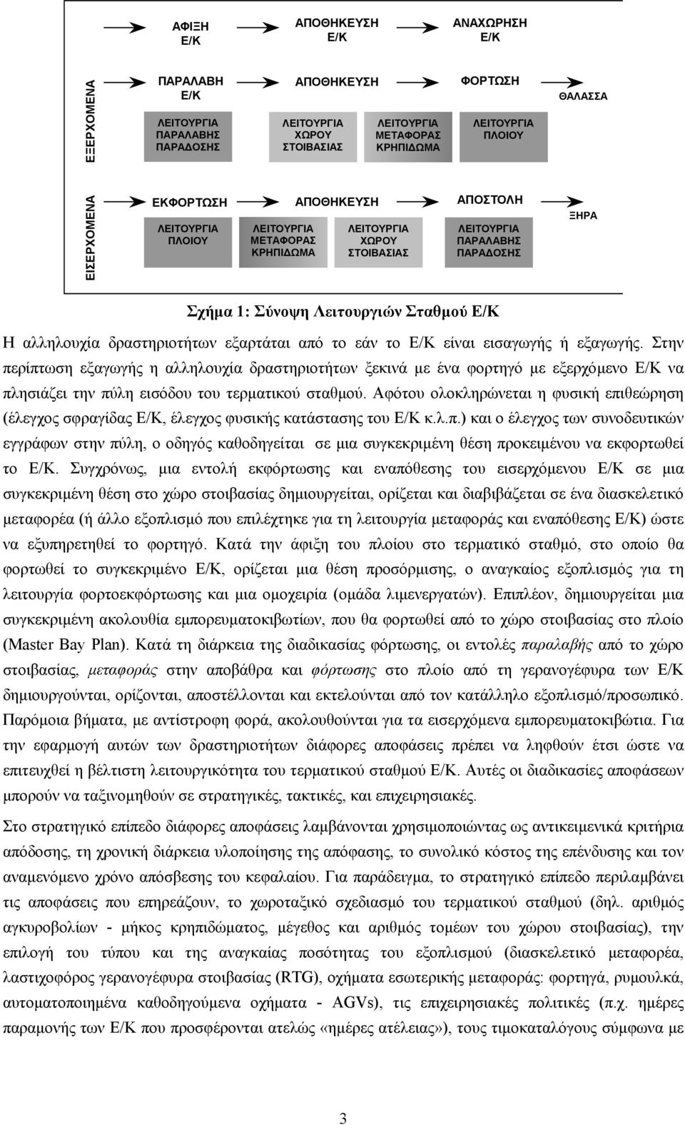 Στην περίπτωση εξαγωγής η αλληλουχία δραστηριοτήτων ξεκινά µε ένα φορτηγό µε εξερχόµενο Ε/Κ να πλησιάζει την πύλη εισόδου του τερµατικού σταθµού.