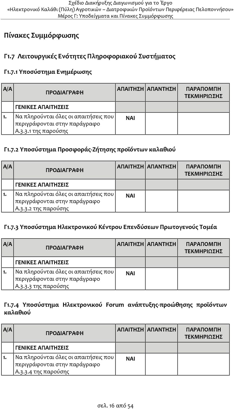 2 Υποσύστημα Προσφοράς-Ζήτησης προϊόντων καλαθιού Α/Α ΠΡΟΔΙΑΓΡΑΦΗ ΓΕΝΙΚΕΣ ΑΠΑΙΤΗΣΕΙΣ 1. Να πληρούνται όλες οι απαιτήσεις που περιγράφονται στην παράγραφο Α.3.