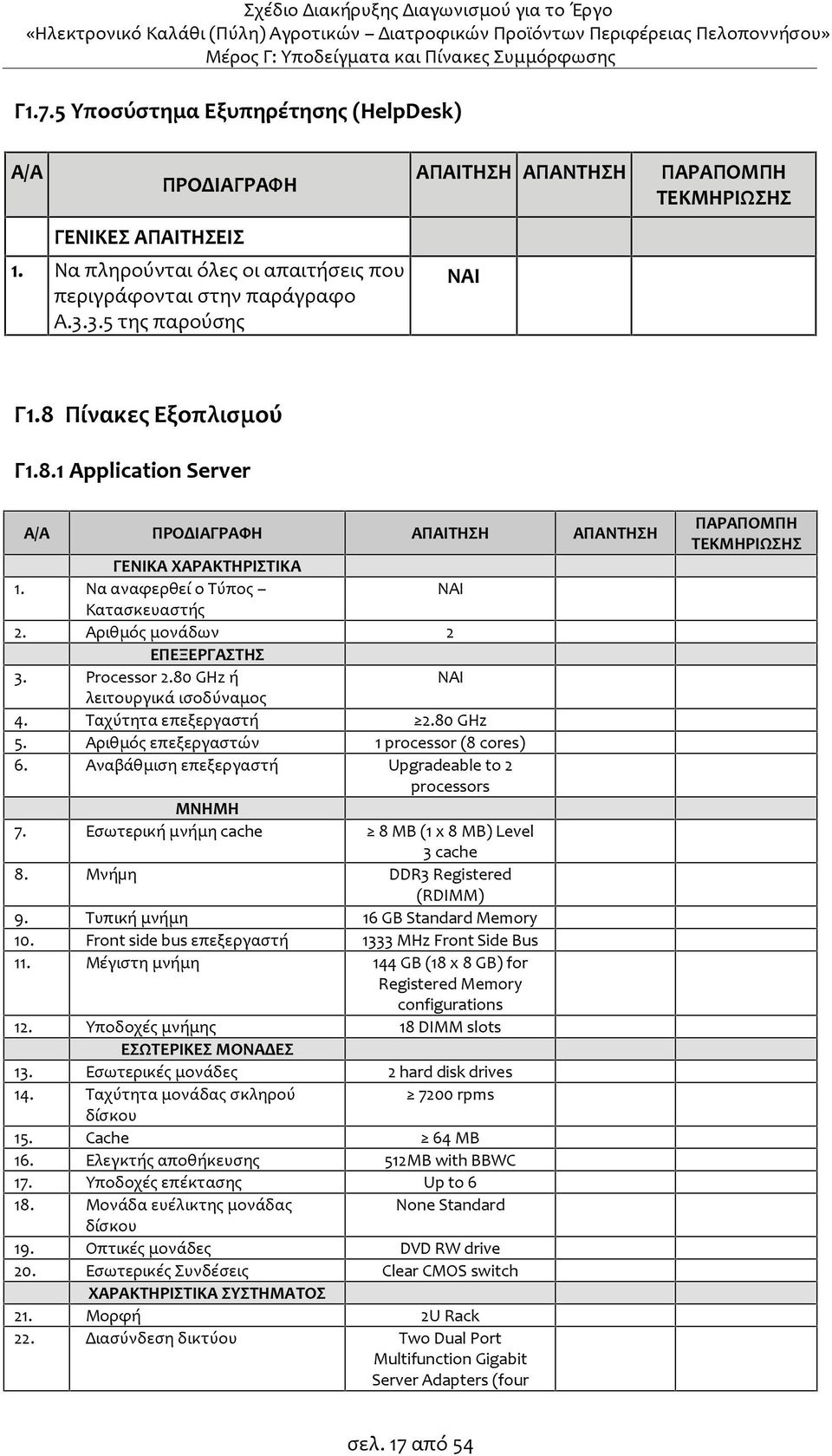 Να αναφερθεί ο Τύπος Κατασκευαστής 2. Αριθμός μονάδων 2 ΕΠΕΞΕΡΓΑΣΤΗΣ 3. Processor 2.80 GHz ή λειτουργικά ισοδύναμος 4. Ταχύτητα επεξεργαστή 2.80 GHz 5. Αριθμός επεξεργαστών 1 processor (8 cores) 6.