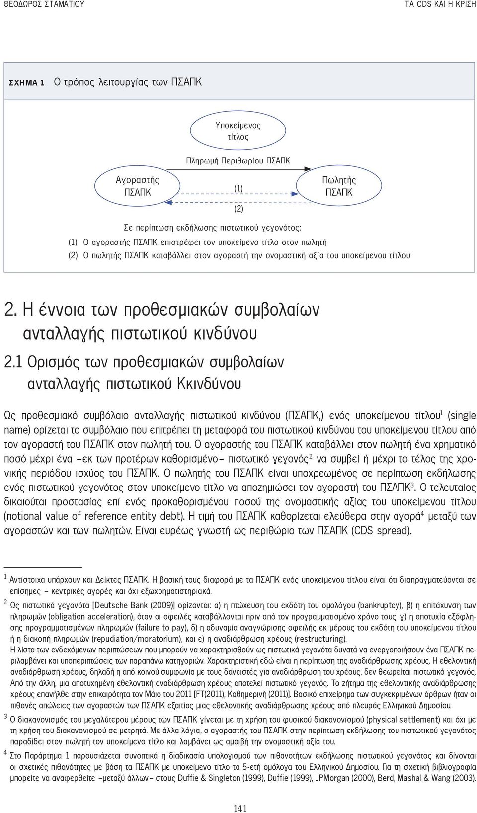 Η έννοια των προθεσμιακών συμβολαίων ανταλλαγής πιστωτικού κινδύνου 2.