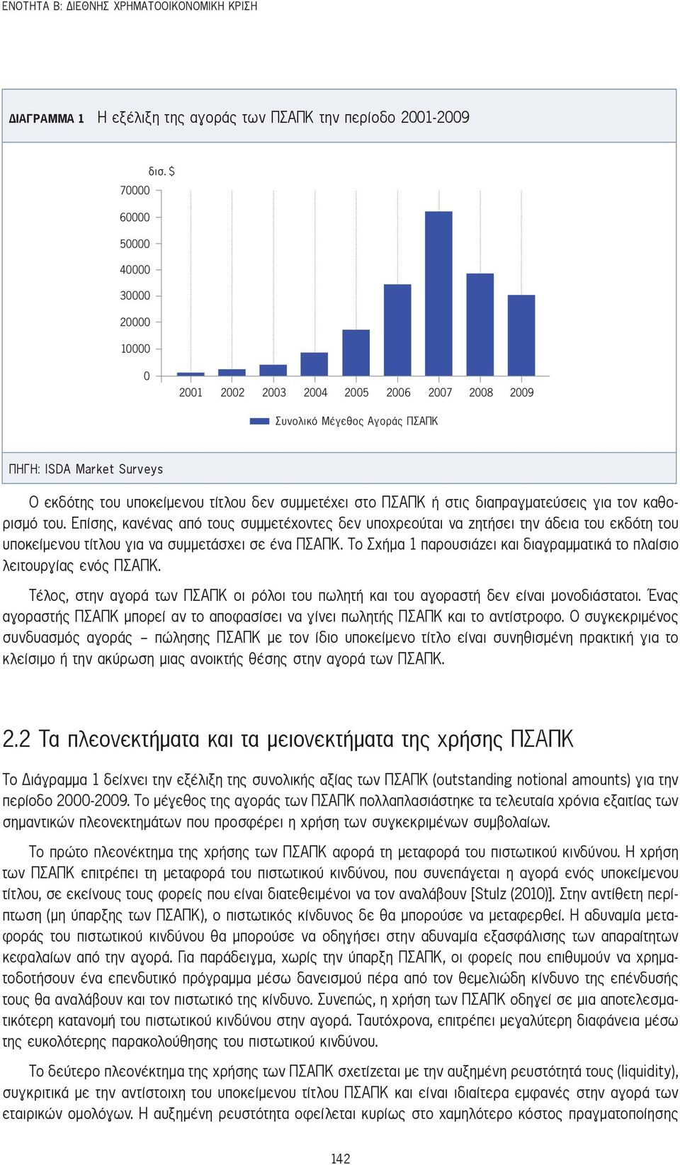 ΠΣΑΠΚ ή στις διαπραγματεύσεις για τον καθορισμό του. Επίσης, κανένας από τους συμμετέχοντες δεν υποχρεούται να ζητήσει την άδεια του εκδότη του υποκείμενου τίτλου για να συμμετάσχει σε ένα ΠΣΑΠΚ.