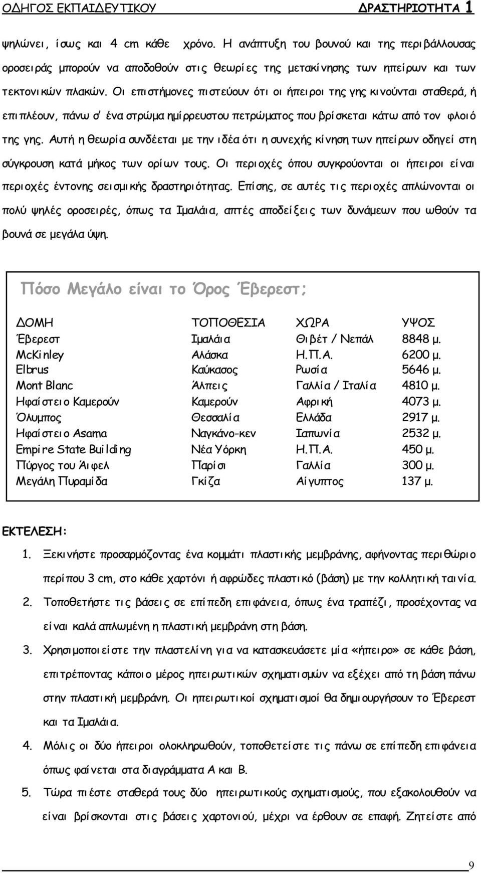 Οι επι στήμονες πι στεύουν ότι οι ήπει ροι της γης κινούνται σταθερά, ή επιπλέουν, πάνω σ ένα στρώμα ημίρρευστου πετρώματος που βρίσκεται κάτω από τον φλοιό της γης.