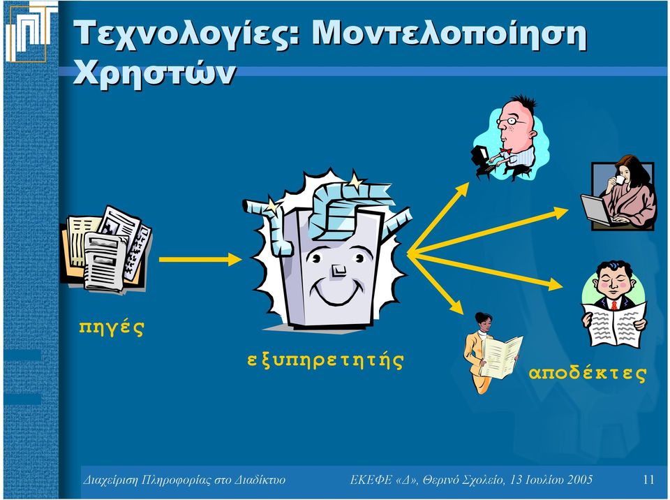 ιαχείριση Πληροφορίας στο ιαδίκτυο