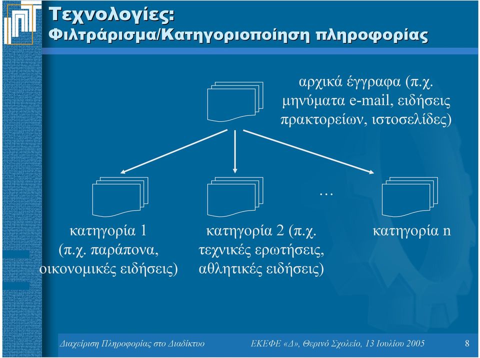 αθλητικές ειδήσεις) κατηγορία n ιαχείριση Πληροφορίας στο ιαδίκτυο ΕΚΕΦΕ, Θερινό