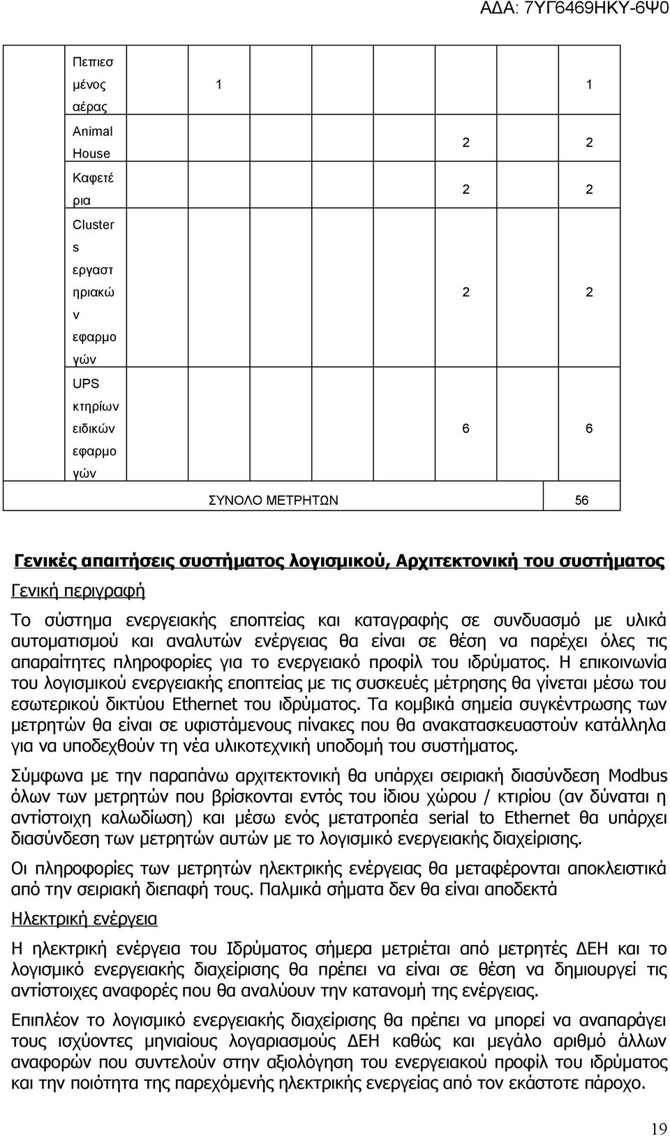 απαραίτητες πληροφορίες για το ενεργειακό προφίλ του ιδρύματος.