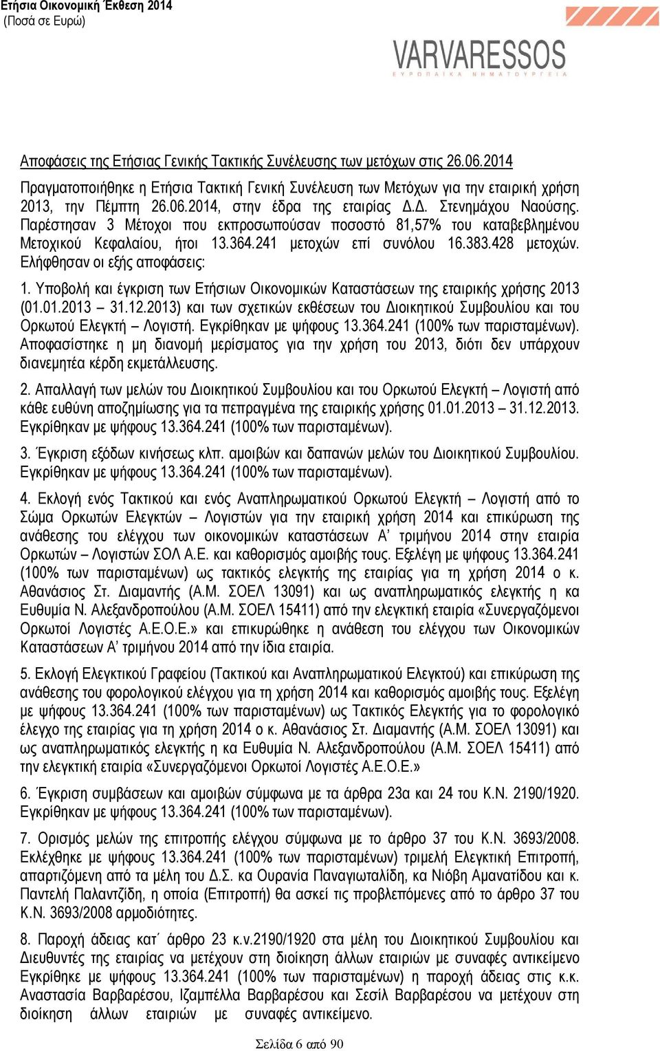 Παρέστησαν 3 Μέτοχοι που εκπροσωπούσαν ποσοστό 81,57% του καταβεβληµένου Μετοχικού Κεφαλαίου, ήτοι 13.364.241 µετοχών επί συνόλου 16.383.428 µετοχών. Ελήφθησαν οι εξής αποφάσεις: 1.