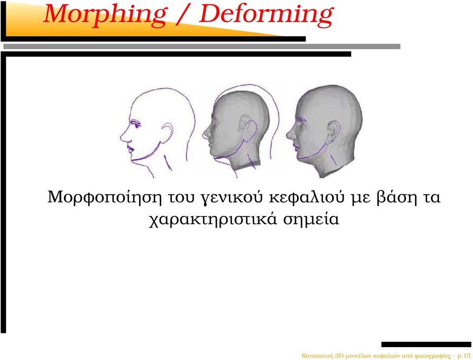 χαρακτηριστικά σηµεία Κατασκευή 3D