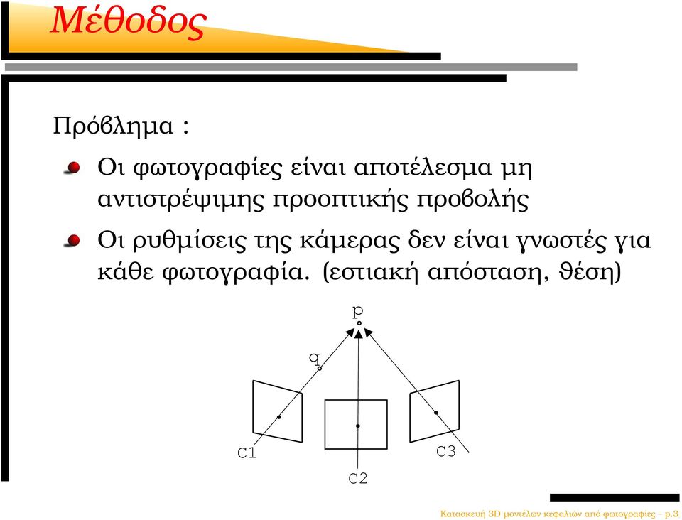 δεν είναι γνωστές για κάθε ϕωτογραφία.