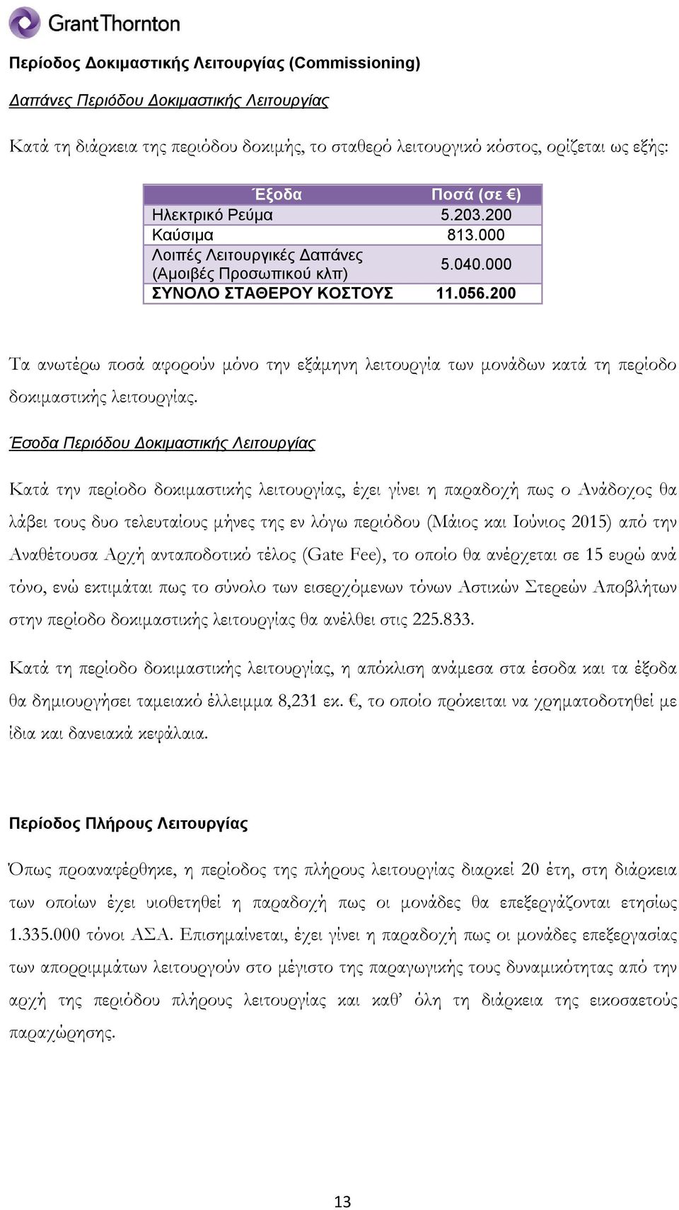 200 Τα ανωτέρω ποσά αφορούν μόνο την εξάμηνη λειτουργία των μονάδων κατά τη περίοδο δοκιμαστικής λειτουργίας.