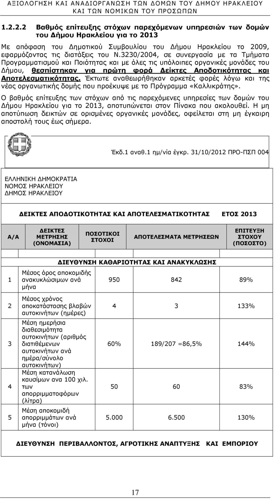 Έκτωτε αναθεωρήθηκαν αρκετές φορές λόγω και της νέας οργανωτικής δοµής που προέκυψε µε το Πρόγραµµα «Καλλικράτης».