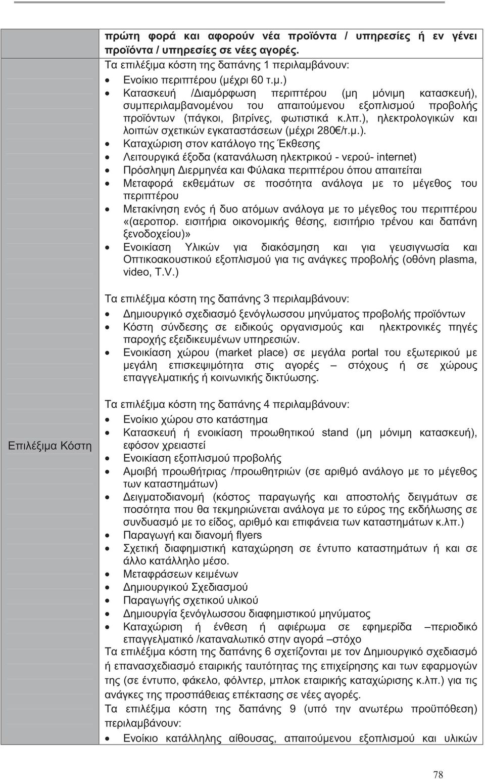 λπ.), ηλεκτρολογικών και λοιπών σχετικών εγκαταστάσεων (μέχρι 280 /τ.μ.). Καταχώριση στον κατάλογο της Έκθεσης Λειτουργικά έξοδα (κατανάλωση ηλεκτρικού - νερού- internet) Πρόσληψη Διερμηνέα και