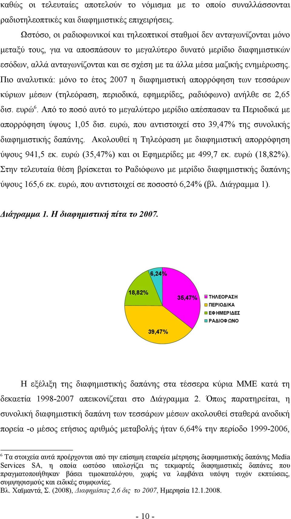 μέσα μαζικής ενημέρωσης. Πιο αναλυτικά: μόνο το έτος 2007 η διαφημιστική απορρόφηση των τεσσάρων κύριων μέσων (τηλεόραση, περιοδικά, εφημερίδες, ραδιόφωνο) ανήλθε σε 2,65 δισ. ευρώ 6.