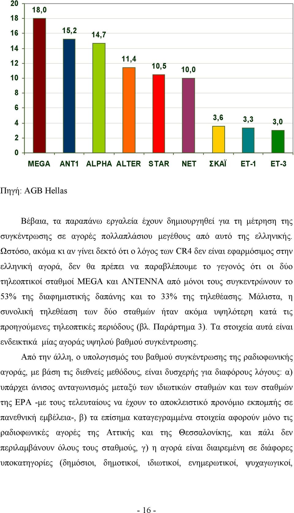 Ωστόσο, ακόμα κι αν γίνει δεκτό ότι ο λόγος των CR4 δεν είναι εφαρμόσιμος στην ελληνική αγορά, δεν θα πρέπει να παραβλέπουμε το γεγονός ότι οι δύο τηλεοπτικοί σταθμοί MEGA και ANTENNA από μόνοι τους