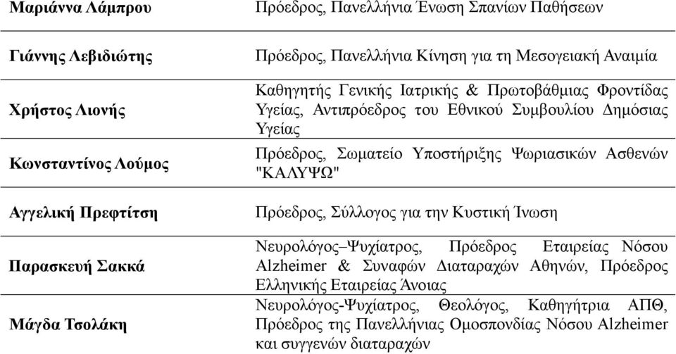 Πρόεδρος, Σωµατείο Υποστήριξης Ψωριασικών Ασθενών "ΚΑΛΥΨΩ" Πρόεδρος, Σύλλογος για την Κυστική Ίνωση Νευρολόγος Ψυχίατρος, Πρόεδρος Εταιρείας Νόσου Alzheimer & Συναφών