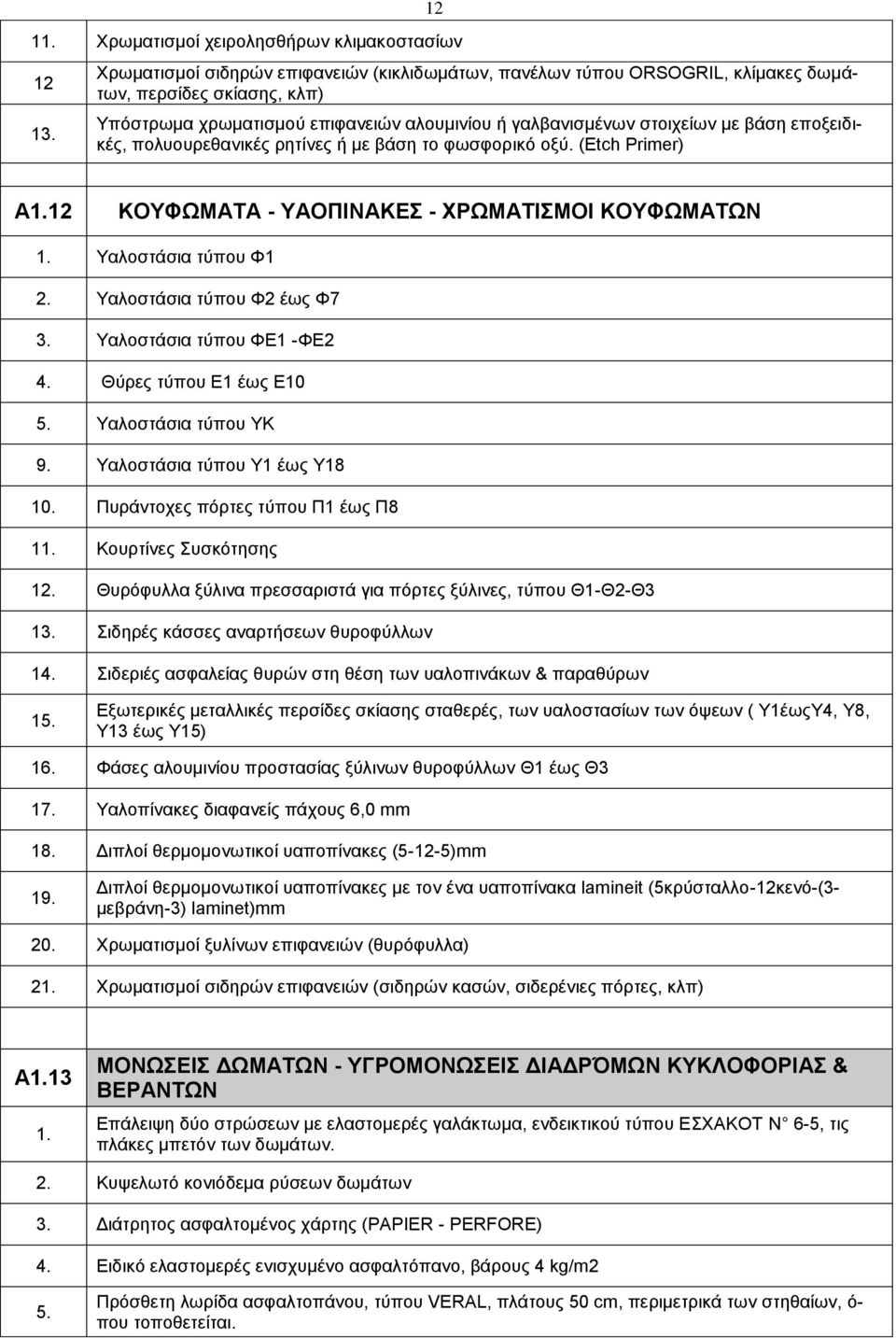 εποξειδικές, πολυουρεθανικές ρητίνες ή με βάση το φωσφορικό οξύ. (Etch Primer) Α1.12 ΚΟΥΦΩΜΑΤΑ - ΥΑΟΠΙΝΑΚΕΣ - ΧΡΩΜΑΤΙΣΜΟΙ ΚΟΥΦΩΜΑΤΩΝ 1. Υαλοστάσια τύπου Φ1 2. Υαλοστάσια τύπου Φ2 έως Φ7 3.