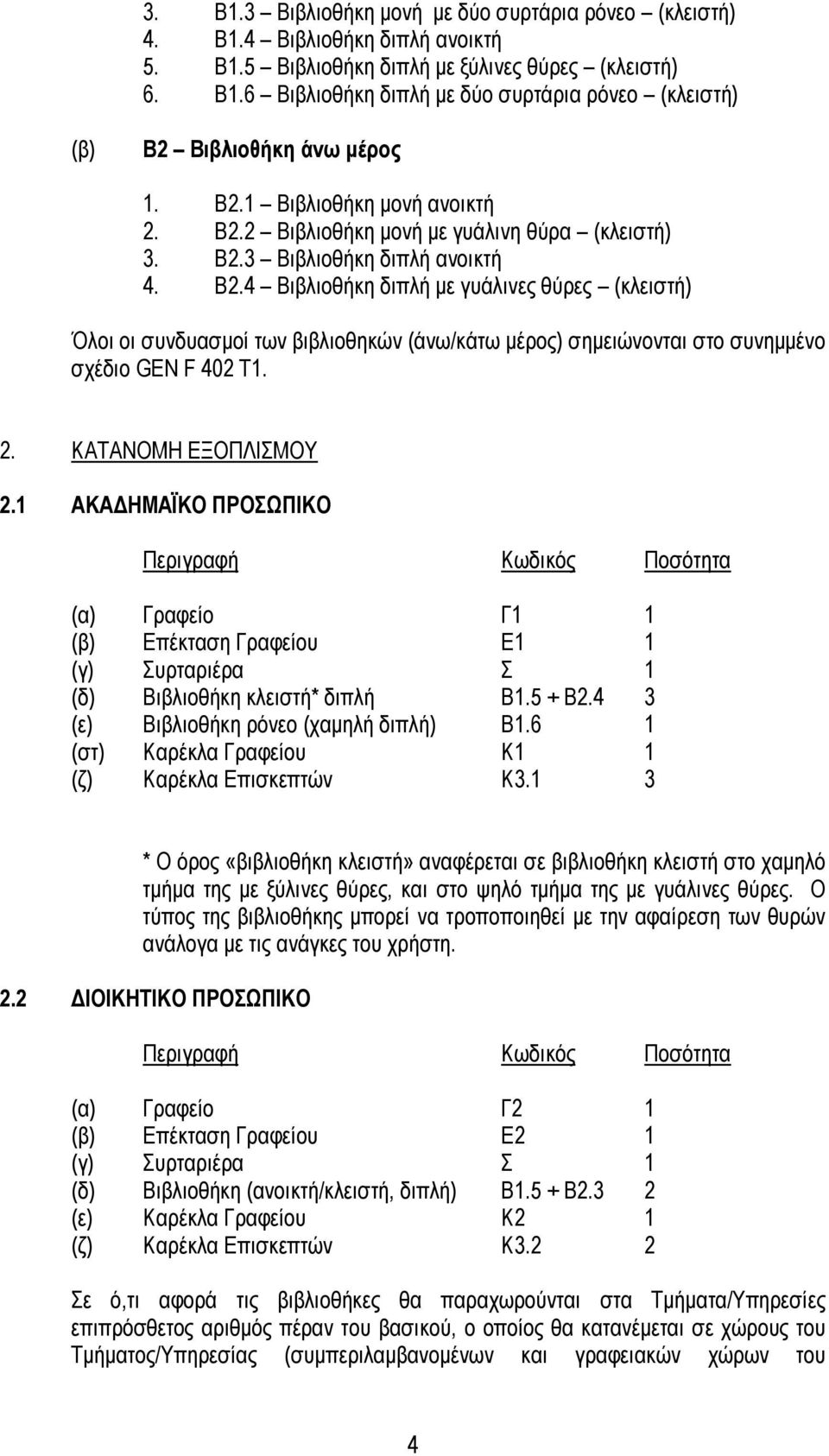 2. ΚΑΤΑΝΟΜΗ ΕΞΟΠΛΙΣΜΟΥ 2.1 ΑΚΑΔΗΜΑΪΚΟ ΠΡΟΣΩΠΙΚΟ Περιγραφή Κωδικός Ποσότητα (α) Γραφείο Γ1 1 (β) Επέκταση Γραφείου Ε1 1 (γ) Συρταριέρα Σ 1 (δ) Βιβλιοθήκη κλειστή* διπλή Β1.5 + Β2.