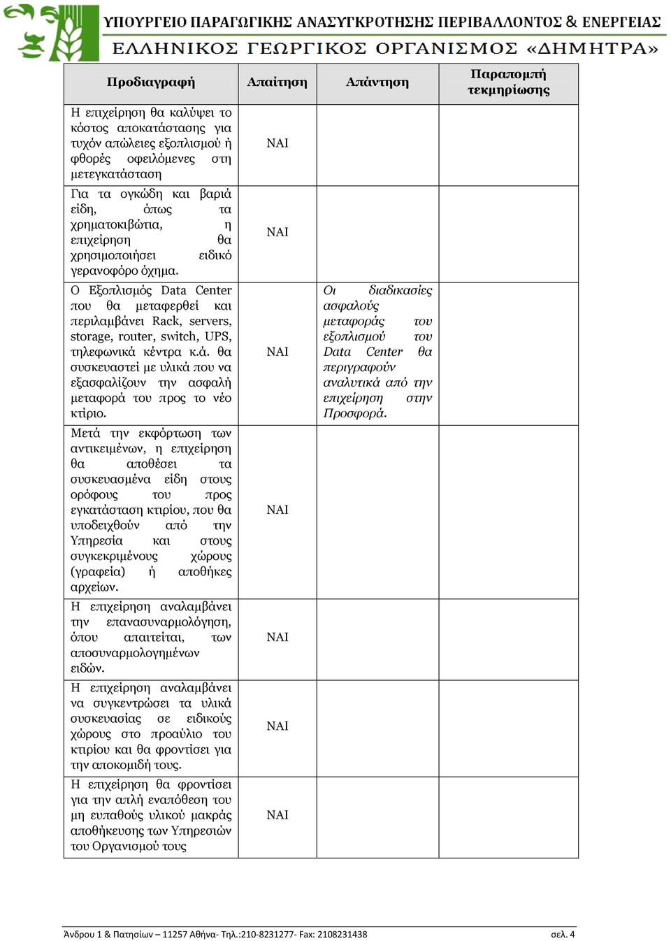 Μεηά ηελ εθθόξησζε ησλ αληηθεηκέλσλ, ε επηρείξεζε ζα απνζέζεη ηα ζπζθεπαζκέλα είδε ζηνπο νξόθνπο ηνπ πξνο εγθαηάζηαζε θηηξίνπ, πνπ ζα ππνδεηρζνύλ από ηελ Υπεξεζία θαη ζηνπο ζπγθεθξηκέλνπο ρώξνπο