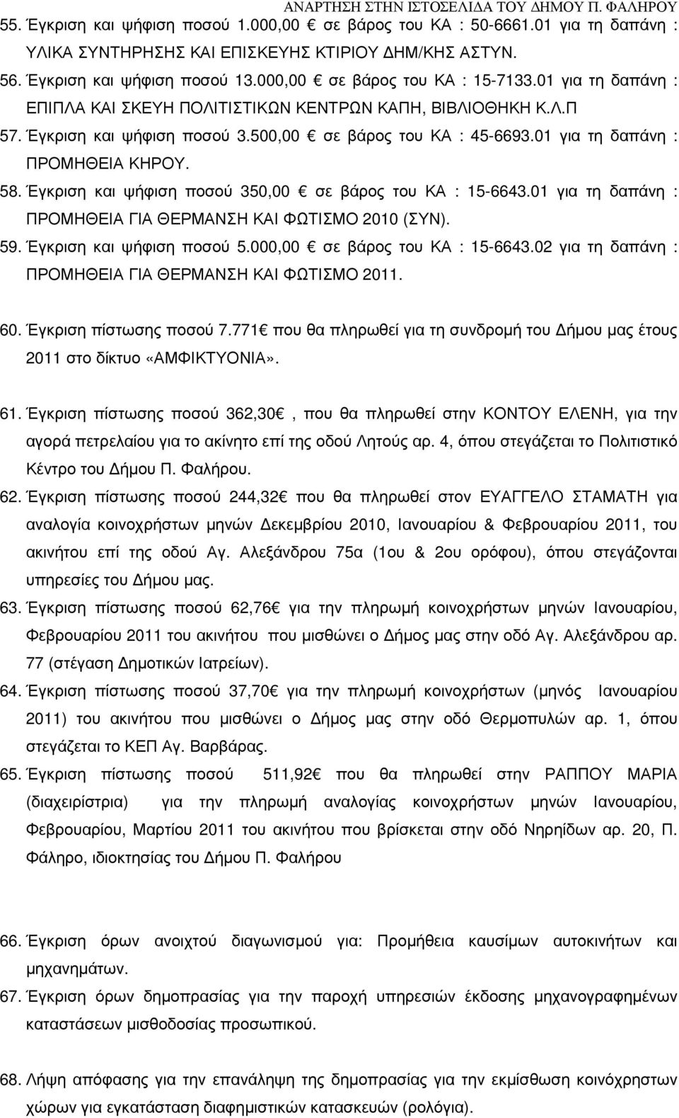 01 για τη δαπάνη : ΠΡΟΜΗΘΕΙΑ ΚΗΡΟΥ. 58. Έγκριση και ψήφιση ποσού 350,00 σε βάρος του ΚΑ : 15-6643.01 για τη δαπάνη : ΠΡΟΜΗΘΕΙΑ ΓΙΑ ΘΕΡΜΑΝΣΗ ΚΑΙ ΦΩΤΙΣΜΟ 2010 (ΣΥΝ). 59. Έγκριση και ψήφιση ποσού 5.