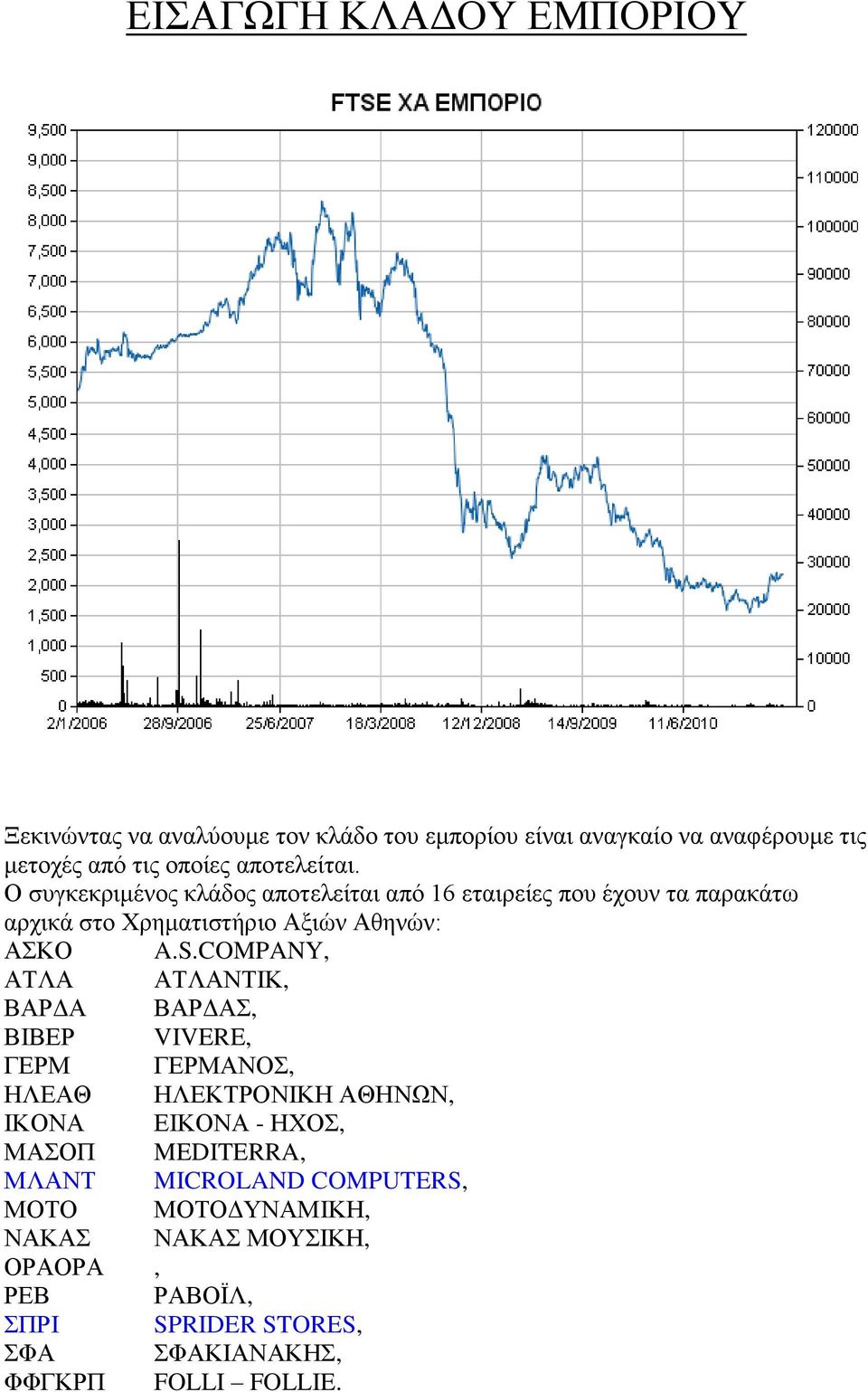 S.COMPANY, ΑΣΛΑ ΑΣΛΑΝΣΗΚ, ΒΑΡΓΑ ΒΑΡΓΑ, ΒΗΒΔΡ VIVERE, ΓΔΡΜ ΓΔΡΜΑΝΟ, ΖΛΔΑΘ ΖΛΔΚΣΡΟΝΗΚΖ ΑΘΖΝΧΝ, ΗΚΟΝΑ ΔΗΚΟΝΑ - ΖΥΟ, ΜΑΟΠ MEDITERRA,