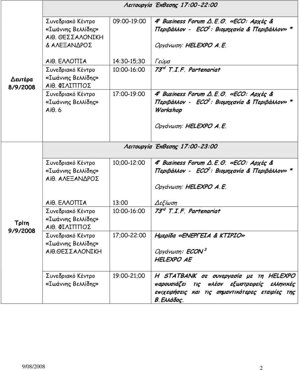 «ECO: Αρχές & Workshop Λειτουργία Έκθεσης 17:00-23:00 10;00-12:00 4 ο Business Forum.Ε.Θ. «ECO: Αρχές & Τρίτη 9/9/2008 Αίθ.