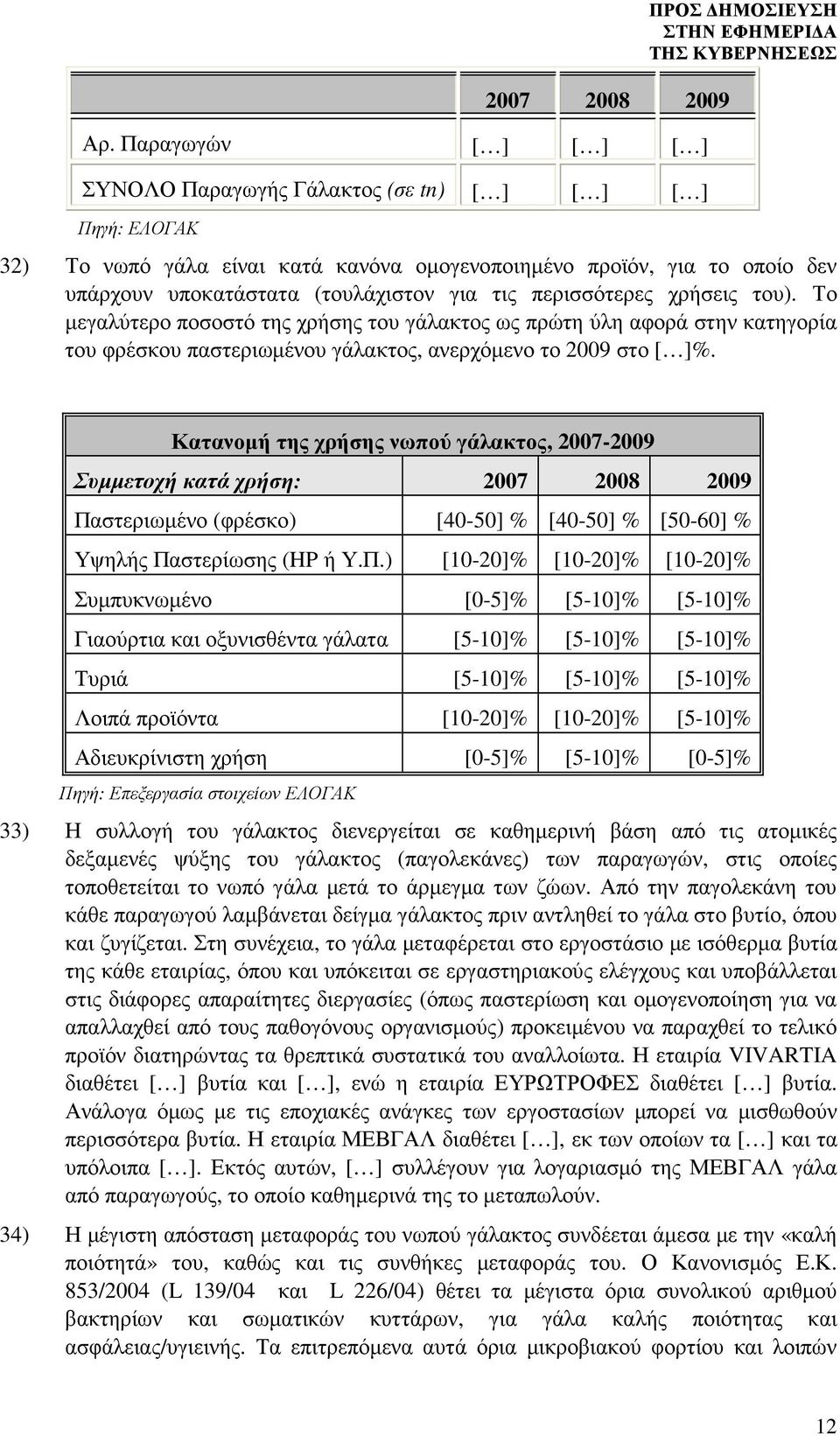 (τουλάχιστον για τις περισσότερες χρήσεις του). Το µεγαλύτερο ποσοστό της χρήσης του γάλακτος ως πρώτη ύλη αφορά στην κατηγορία του φρέσκου παστεριωµένου γάλακτος, ανερχόµενο το 2009 στο [ ]%.