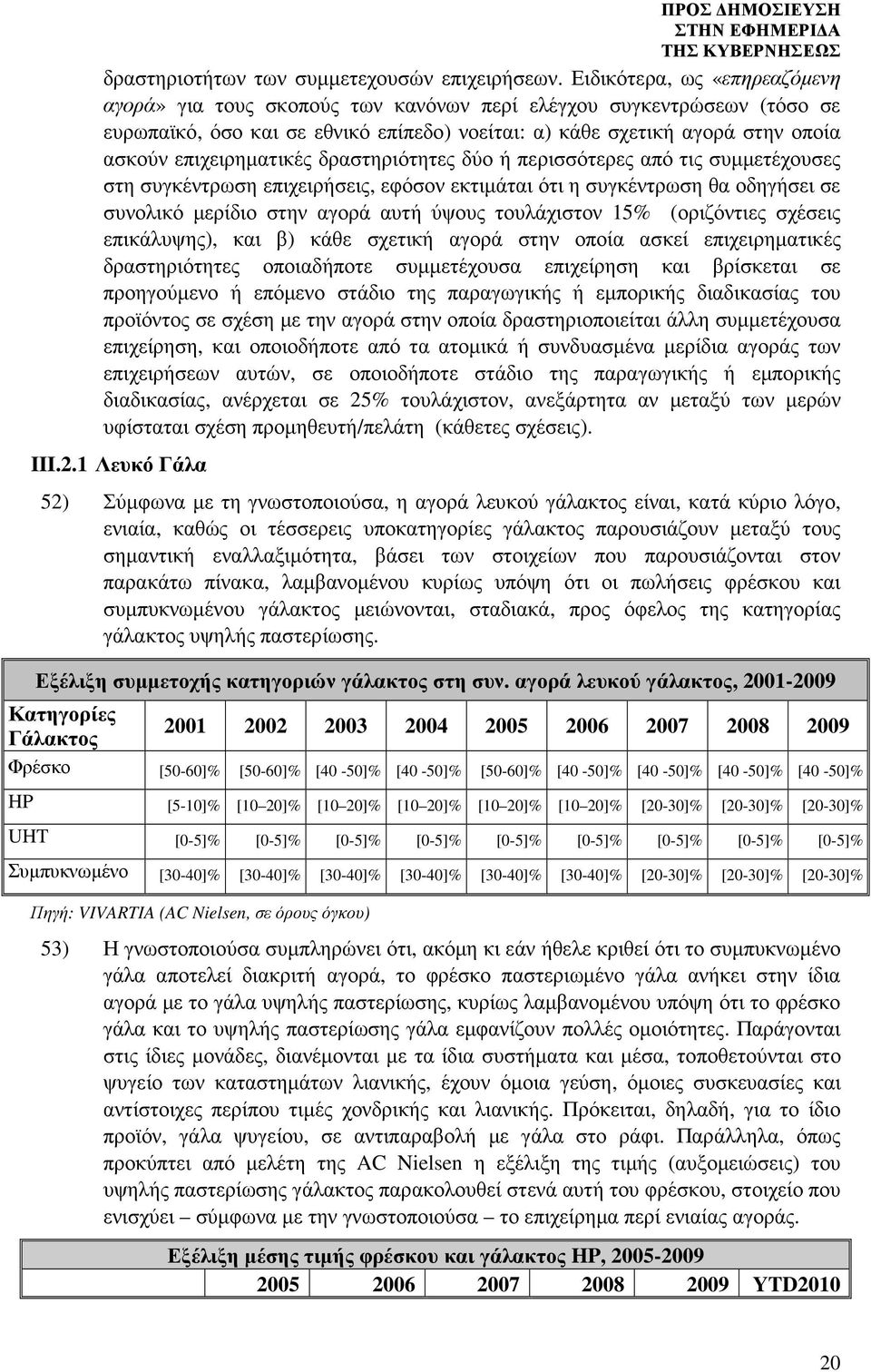 επιχειρηµατικές δραστηριότητες δύο ή περισσότερες από τις συµµετέχουσες στη συγκέντρωση επιχειρήσεις, εφόσον εκτιµάται ότι η συγκέντρωση θα οδηγήσει σε συνολικό µερίδιο στην αγορά αυτή ύψους