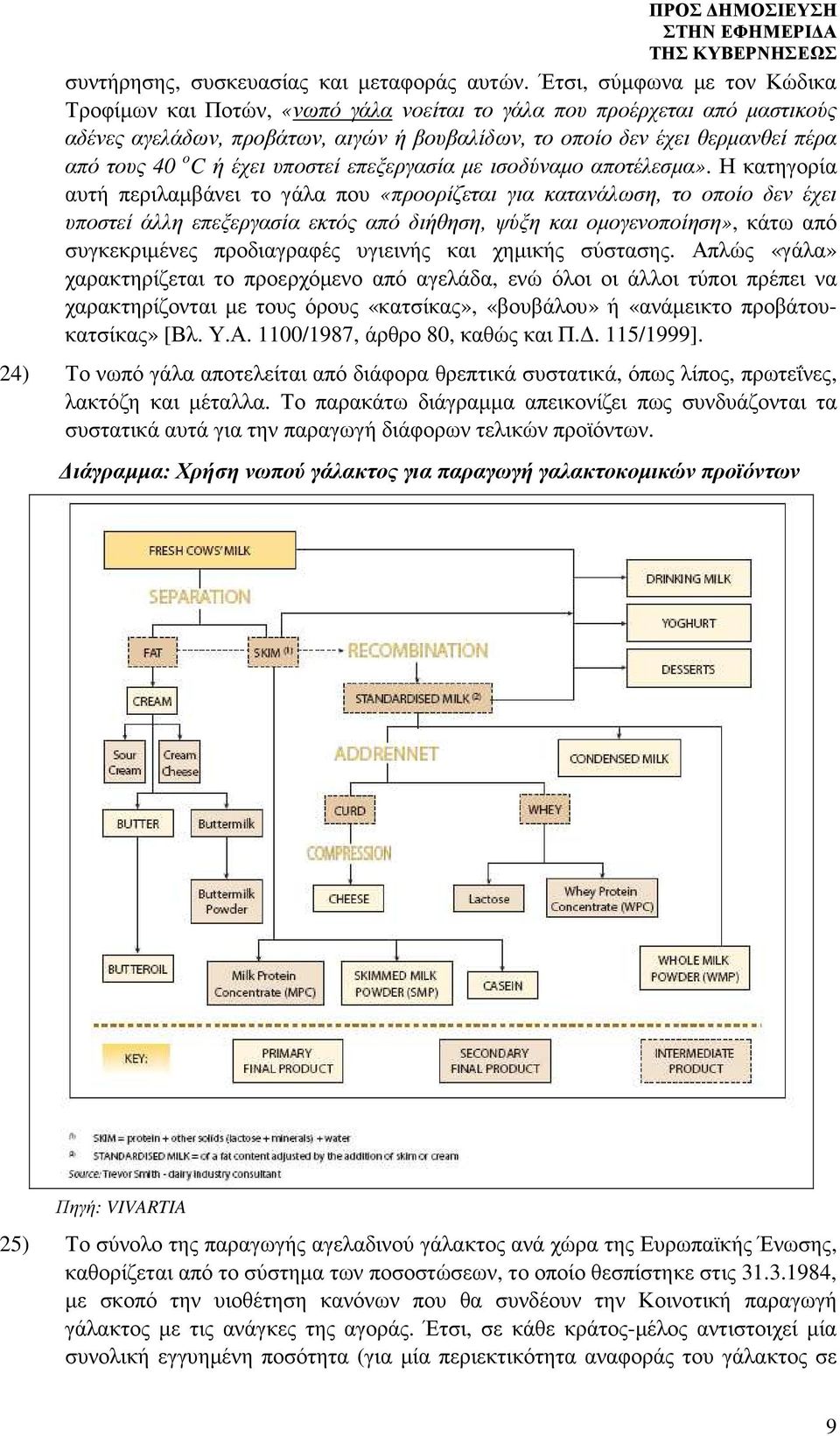 ή έχει υποστεί επεξεργασία µε ισοδύναµο αποτέλεσµα».