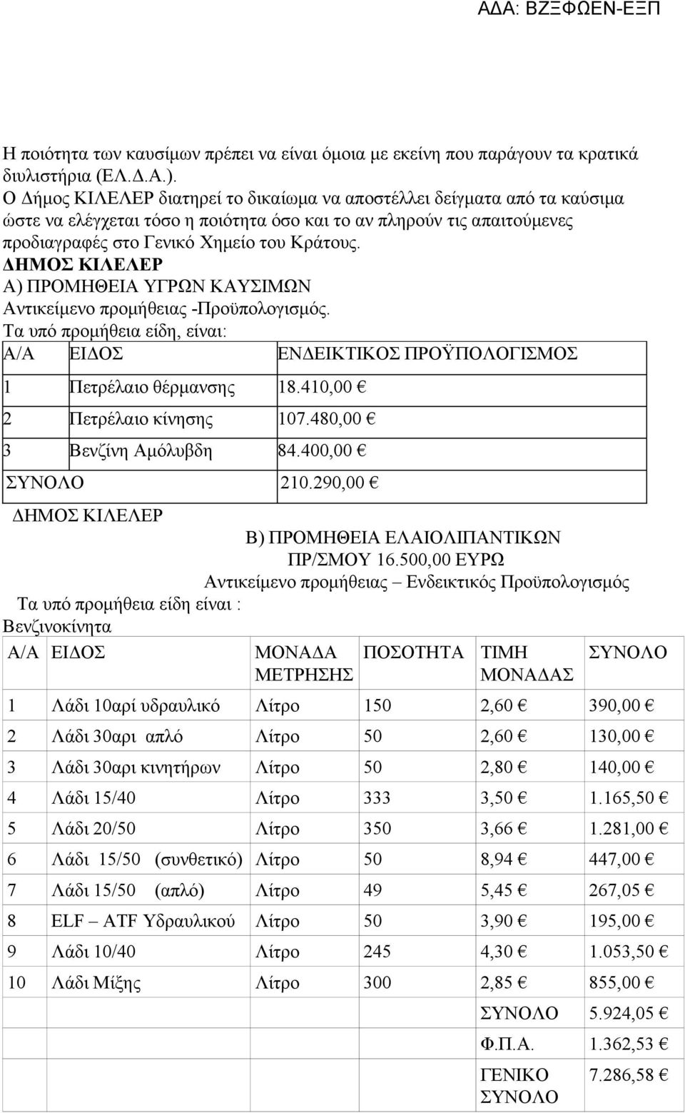 ΔΗΜΟΣ ΚΙΛΕΛΕΡ Α) ΠΡΟΜΗΘΕΙΑ ΥΓΡΩΝ ΚΑΥΣΙΜΩΝ Αντικείμενο προμήθειας -Προϋπολογισμός. Τα υπό προμήθεια είδη, είναι: Α/Α ΕΙΔΟΣ ΕΝΔΕΙΚΤΙΚΟΣ ΠΡΟΫΠΟΛΟΓΙΣΜΟΣ 1 Πετρέλαιο θέρμανσης 18.