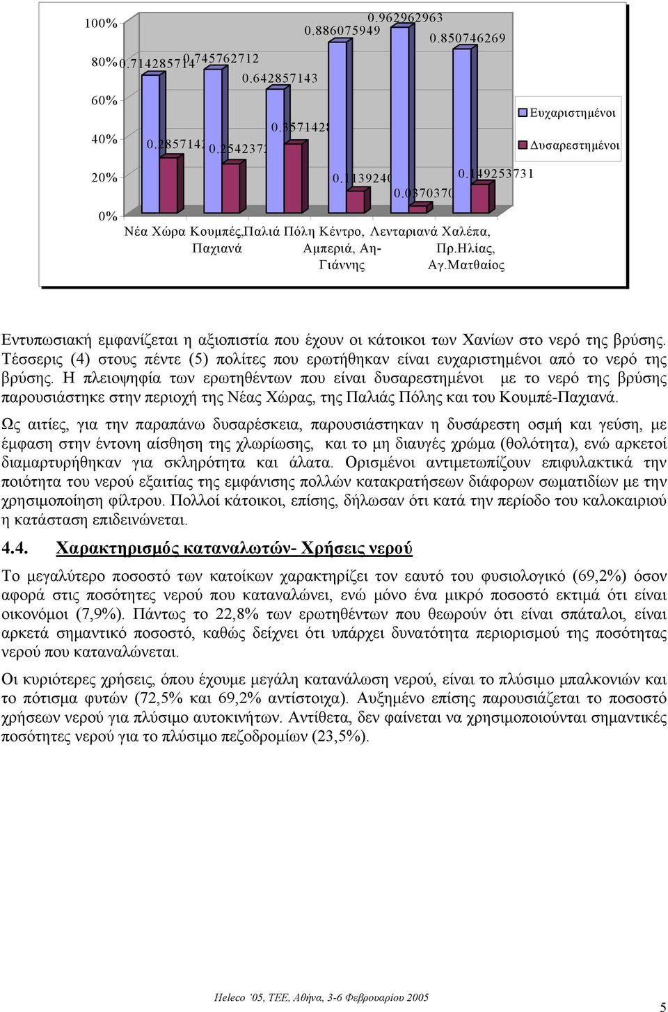 Ματθαίος Ευχαριστηµένοι υσαρεστηµένοι Εντυπωσιακή εµφανίζεται η αξιοπιστία που έχουν οι κάτοικοι των Χανίων στο νερό της βρύσης.