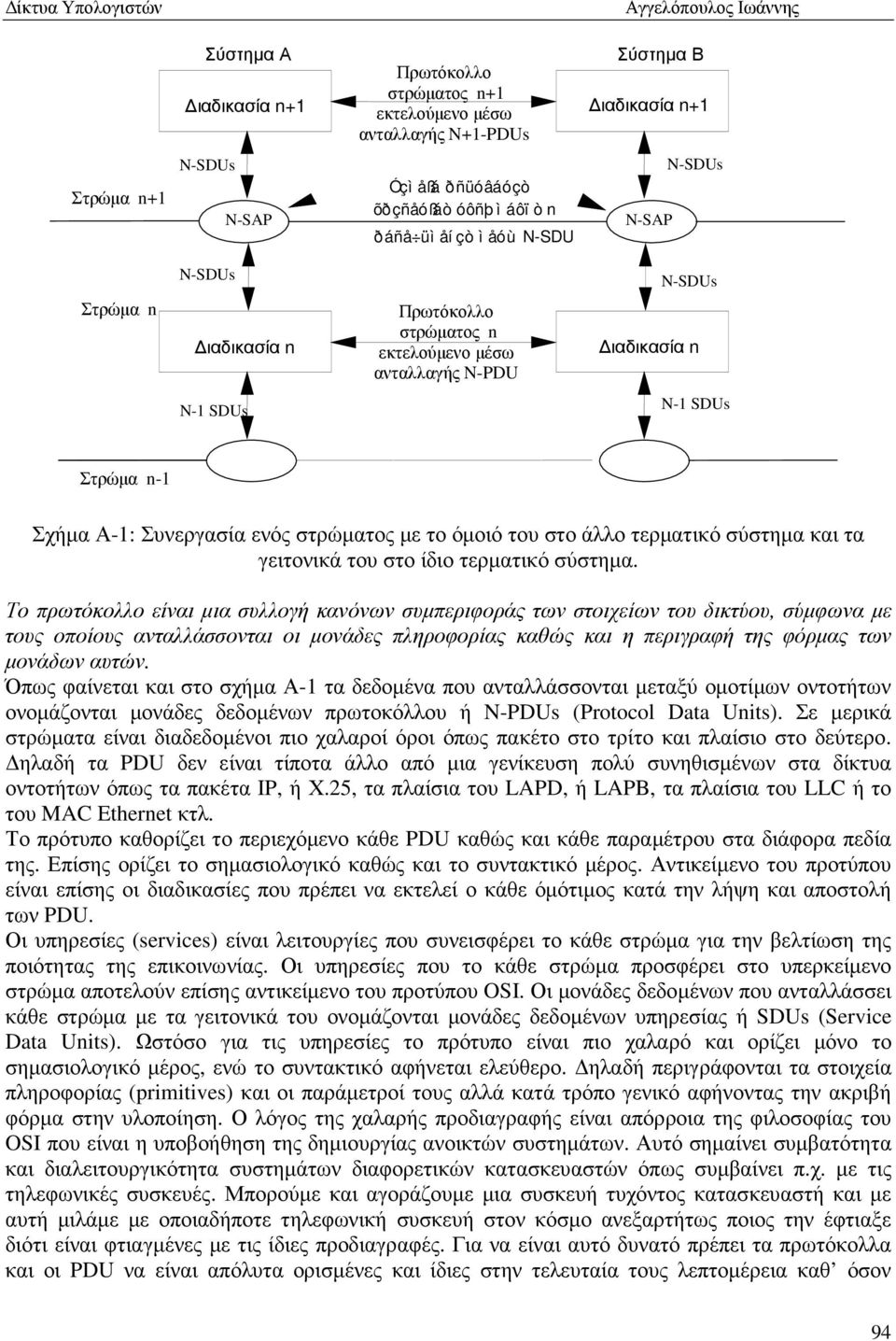 γειτονικά του στο ίδιο τερµατικό σύστηµα.