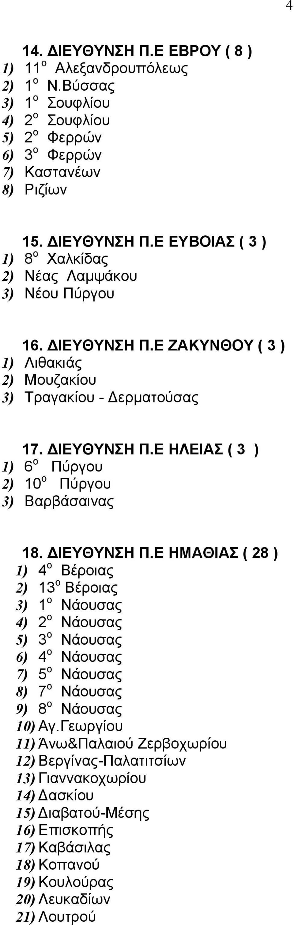 Ε ΗΛΕΙΑΣ ( 3 ) 1) 6 ο Πύργου 2) 10 ο Πύργου 3) Βαρβάσαινας 18. ΙΕΥΘΥΝΣΗ Π.