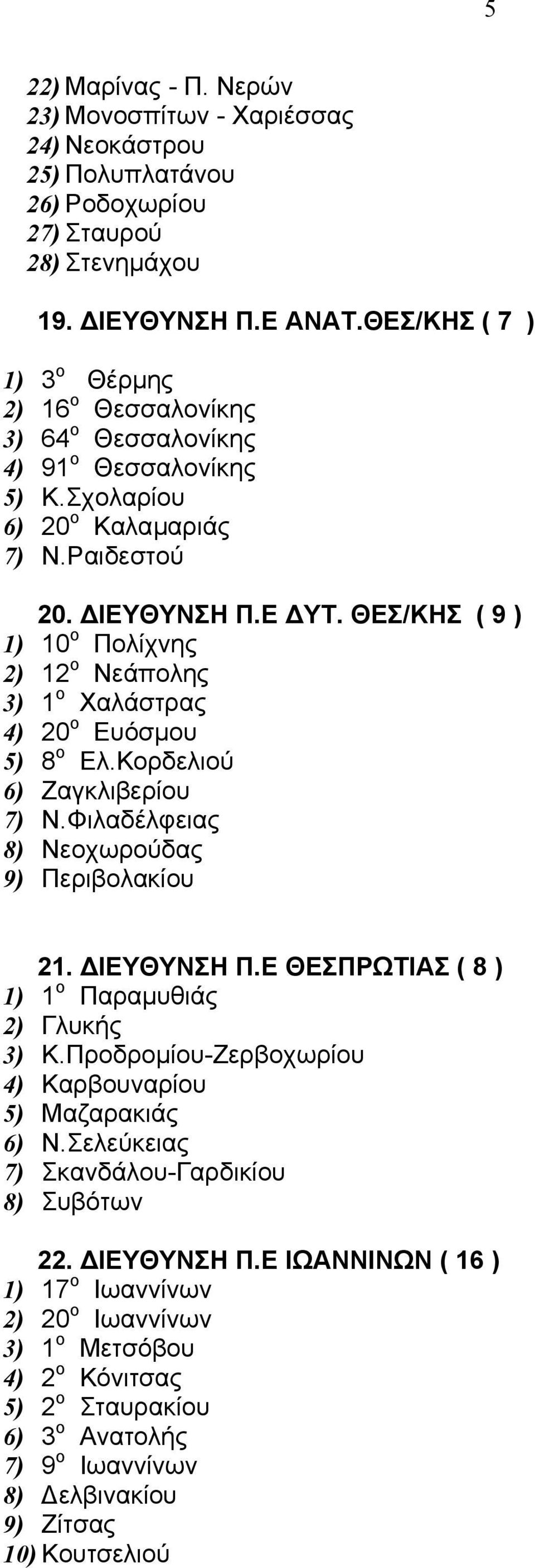 ΘΕΣ/ΚΗΣ ( 9 ) 1) 10 ο Πολίχνης 2) 12 ο Νεάπολης 3) 1 ο Χαλάστρας 4) 20 ο Ευόσµου 5) 8 ο Ελ.Κορδελιού 6) Ζαγκλιβερίου 7) Ν.Φιλαδέλφειας 8) Νεοχωρούδας 9) Περιβολακίου 21. ΙΕΥΘΥΝΣΗ Π.