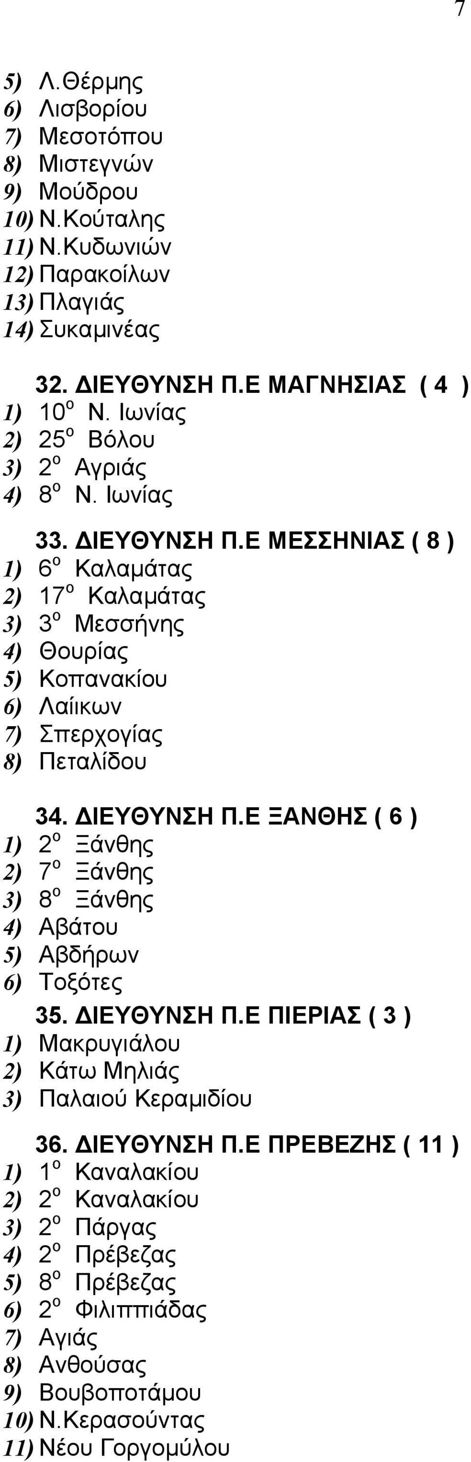 Ε ΜΕΣΣΗΝΙΑΣ ( 8 ) 1) 6 ο Καλαµάτας 2) 17 ο Καλαµάτας 3) 3 ο Μεσσήνης 4) Θουρίας 5) Κοπανακίου 6) Λαίικων 7) Σπερχογίας 8) Πεταλίδου 34. ΙΕΥΘΥΝΣΗ Π.