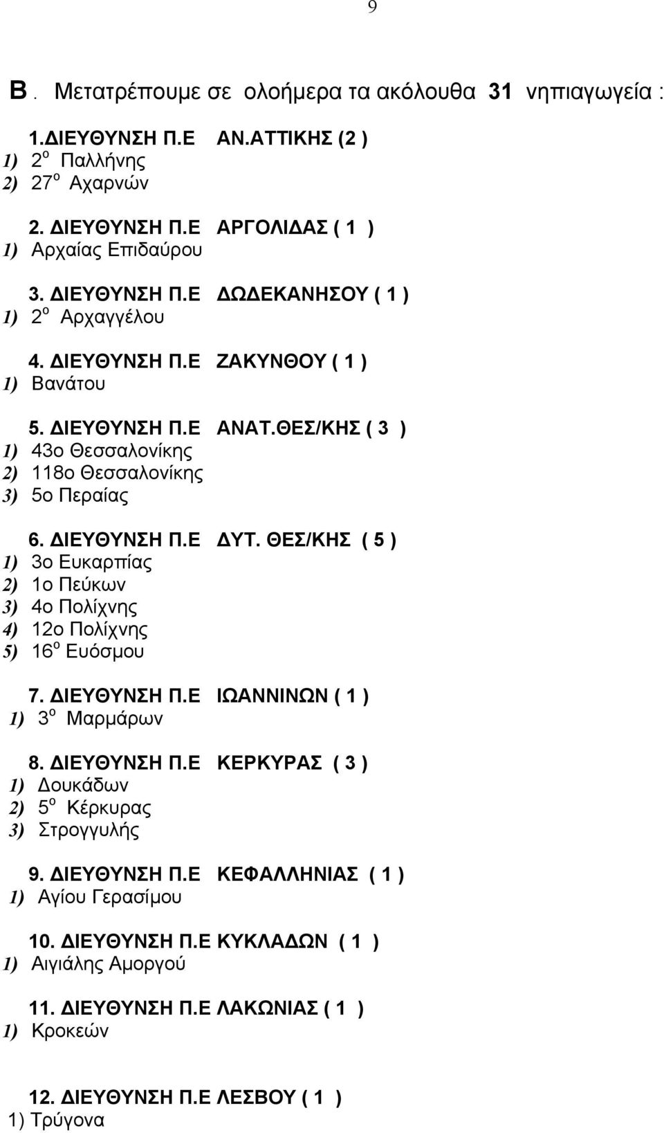 ΘΕΣ/ΚΗΣ ( 5 ) 1) 3ο Ευκαρπίας 2) 1ο Πεύκων 3) 4ο Πολίχνης 4) 12ο Πολίχνης 5) 16 ο Ευόσµου 7. ΙΕΥΘΥΝΣΗ Π.Ε ΙΩΑΝΝΙΝΩΝ ( 1 ) 1) 3 ο Μαρµάρων 8. ΙΕΥΘΥΝΣΗ Π.Ε ΚΕΡΚΥΡΑΣ ( 3 ) 1) ουκάδων 2) 5 ο Κέρκυρας 3) Στρογγυλής 9.