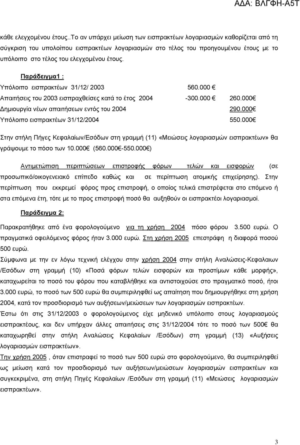 Παράδειγμα1 : Υπόλοιπο εισπρακτέων 31/12/ 2003 560.000 Απαιτήσεις του 2003 εισπραχθείσες κατά το έτος 2004-300.000 260.000 Δημιουργία νέων απαιτήσεων εντός του 2004 290.